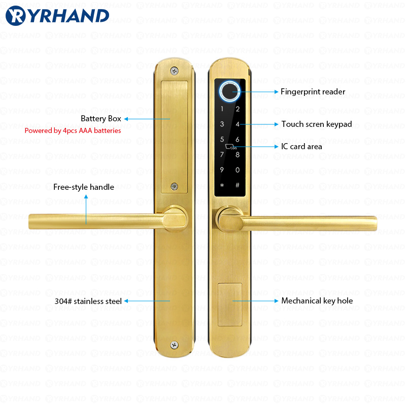 IP66 Gold Stainless steel Slid - огляд і ціна Unique Electronics Gadgets