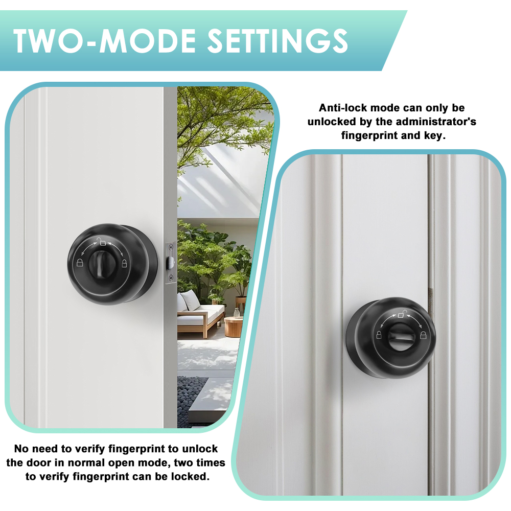 Tuya Electronic Door Lock Smar - огляд і ціна Unique Electronics Gadgets