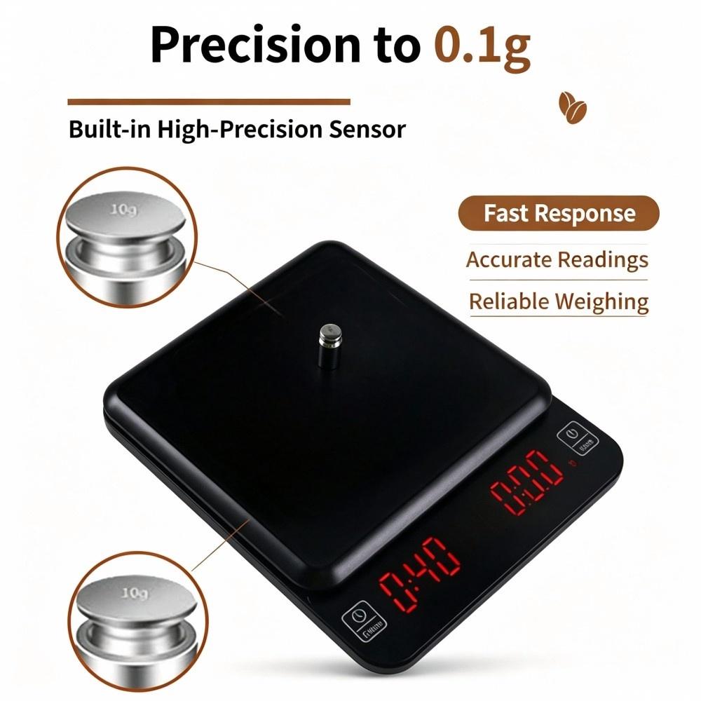 3kg/0.1g High Precision Digita - огляд і ціна Electronics & Gadgets Starting With T