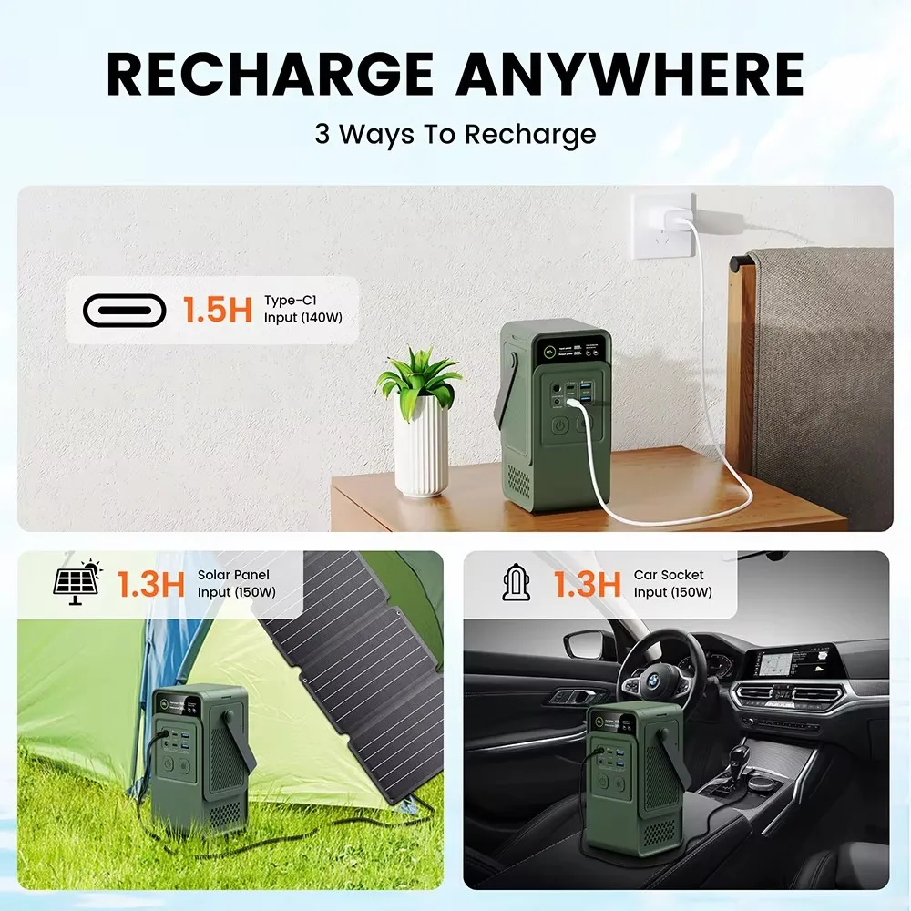 60000mAh 200W 192Wh Camping Po - огляд і ціна Solar Powered Charger