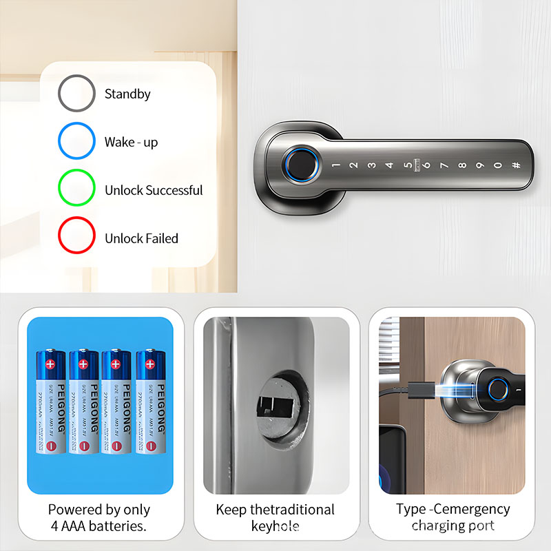 Home Security Devices Smart Fi - огляд і ціна Unique Electronics Gadgets