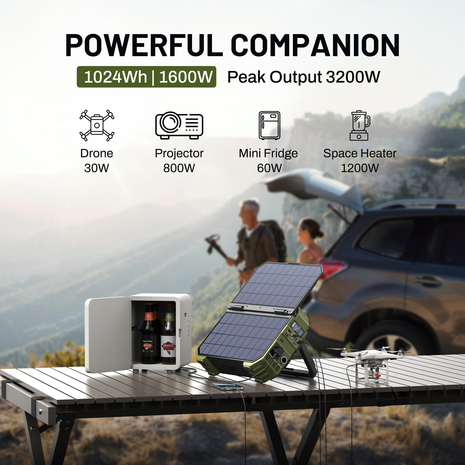 Portable Power Station With So - огляд і ціна Solar Powered Charger