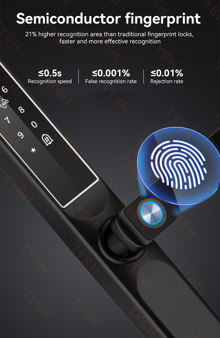 Tuya App Fingerprint Door Lock - огляд і ціна Unique Electronics Gadgets