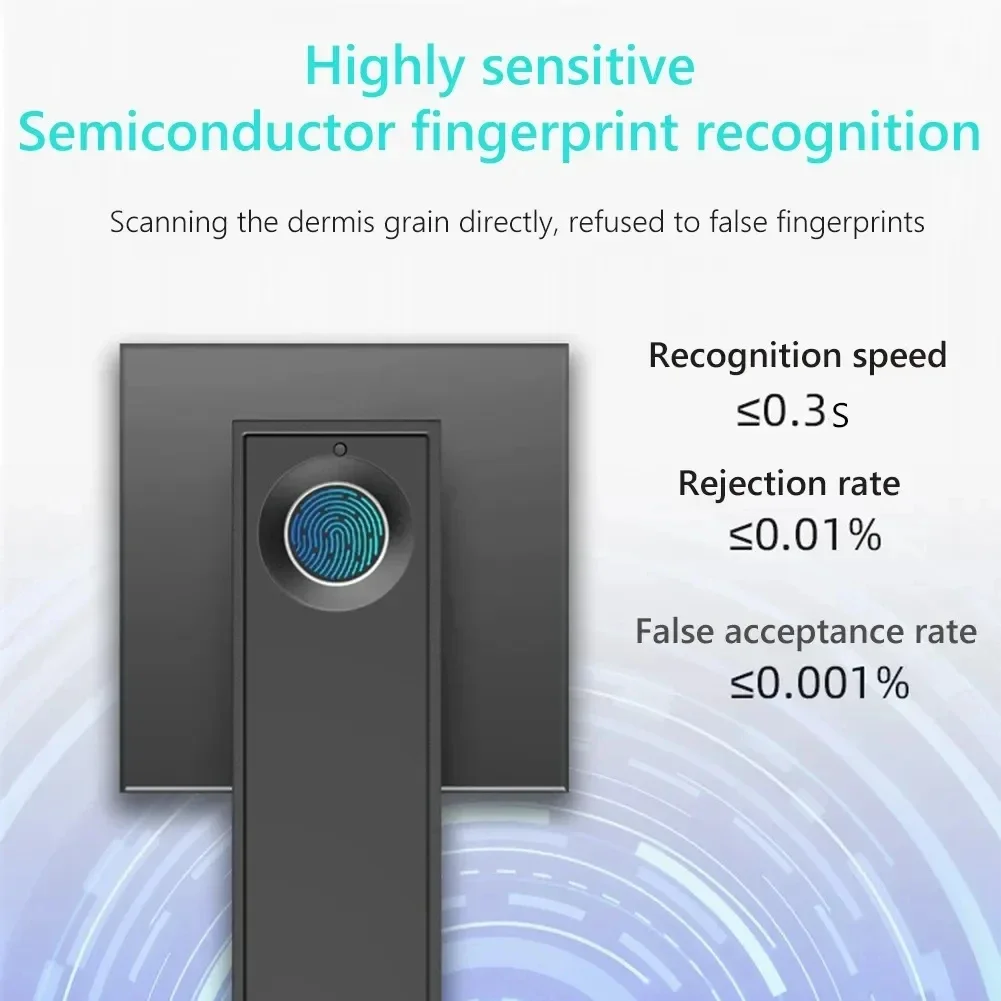 New Smart Door Lock With Bluet - огляд і ціна Unique Electronics Gadgets