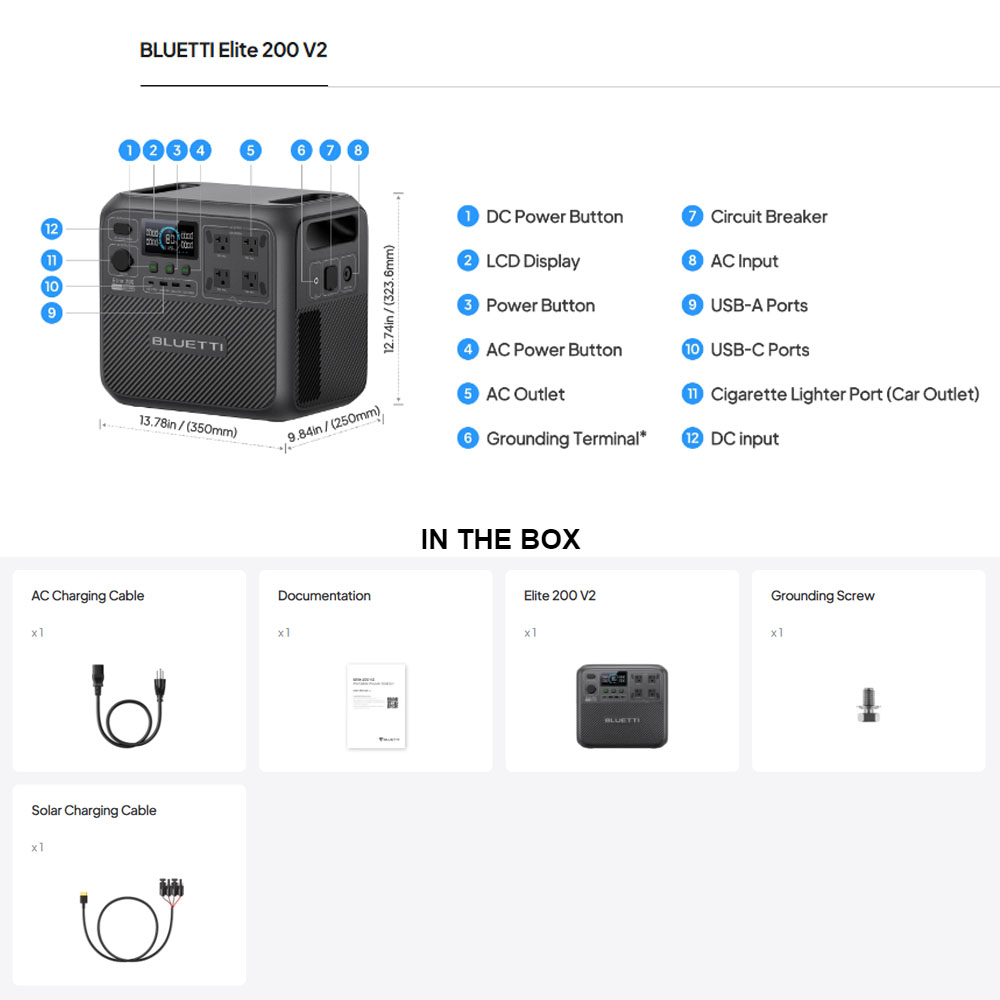 【Renew】BLUETTI Elite 200 V2 Po - огляд і ціна Solar Powered Charger
