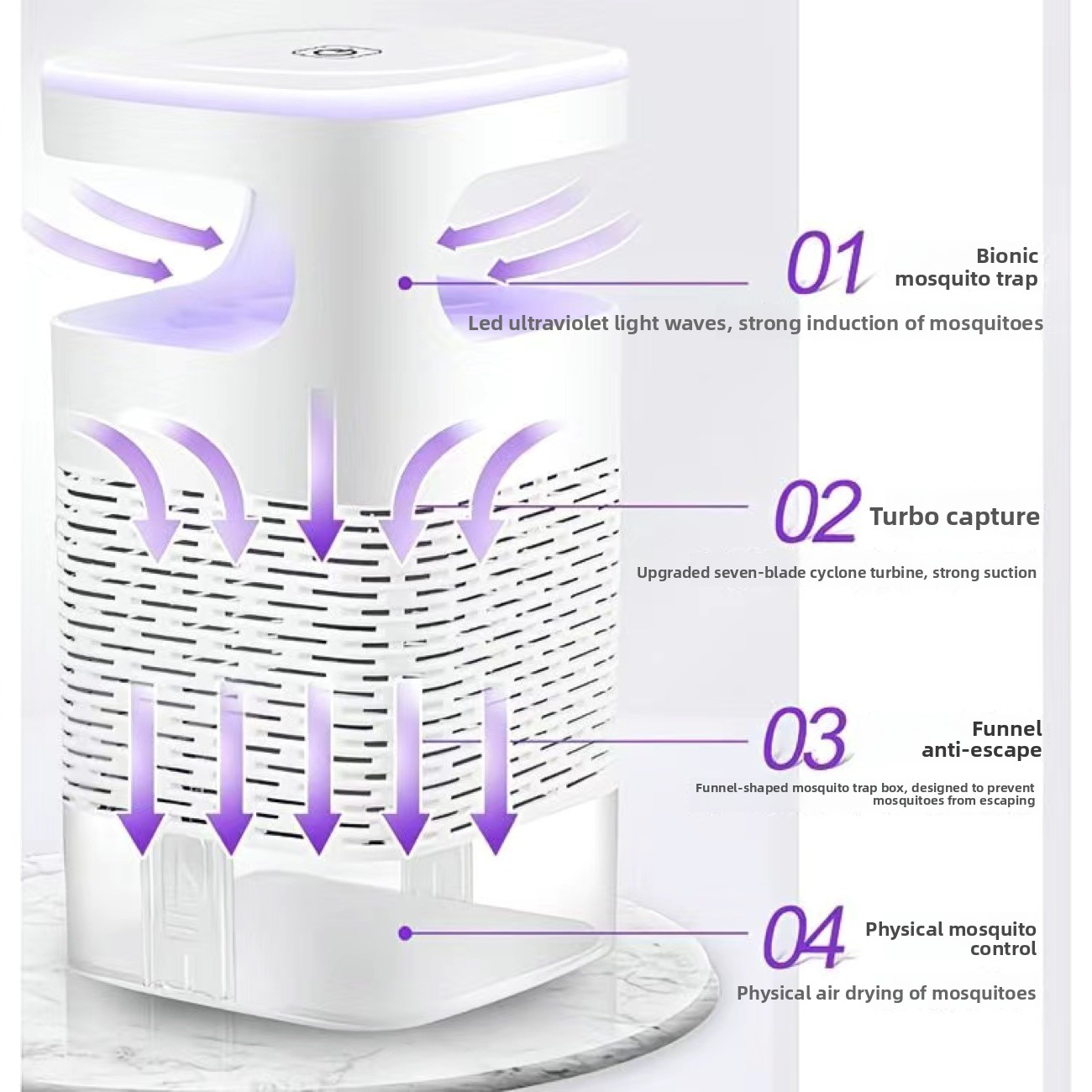 New Mosquito Killer Lamp USB F - огляд і ціна Unique Electronics Gadgets