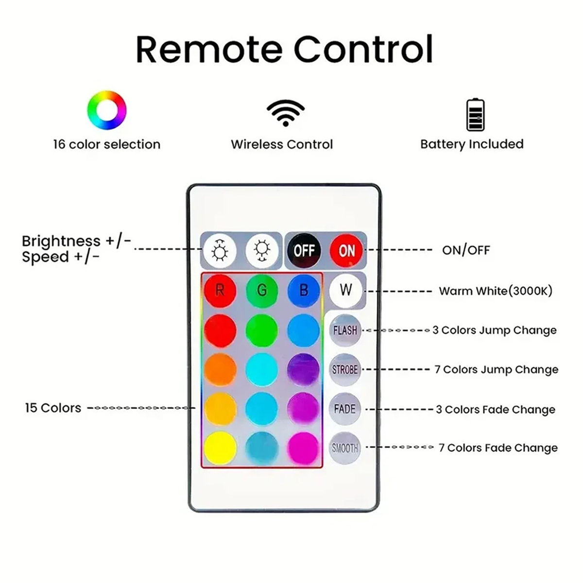 Smart Led Strip Lights With Re - огляд і ціна Rgb Desk Lamp Smart